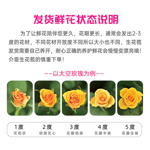 Jingdong Flowers (Yuehuaqimeng)-Kunming flower base straight hair roses lilies multi-head bouquets flowers straight hair from the source