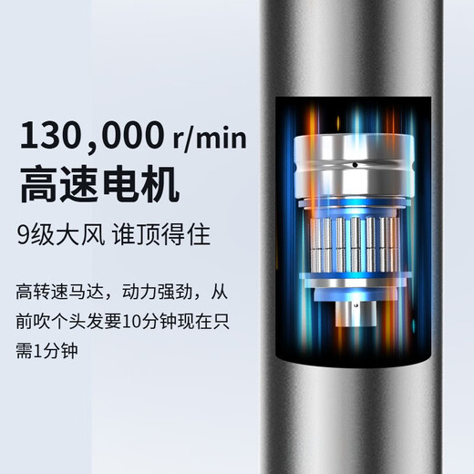 Dong Nailun hair dryer household hair dryer negative ion high-power high-speed hair dryer leafless high wind quick-drying barrel low noise portable 520 Valentine's Day gift for boyfriend and girlfriend, gift styling model, three-nozzle dazzling purple