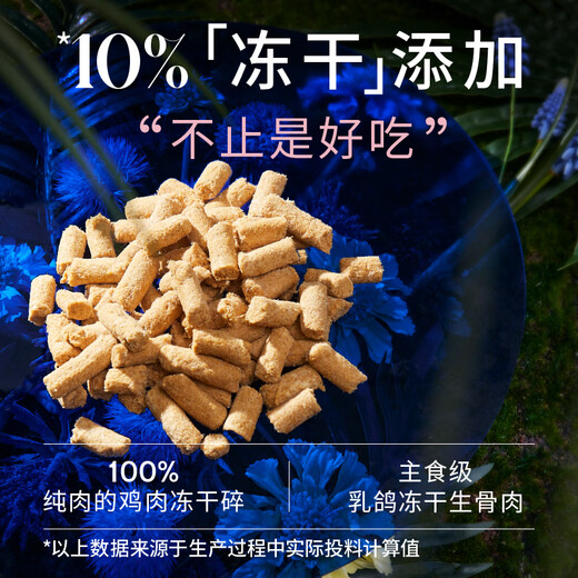 LEGENDSANDY Full Price Cat Food Raw Bone Meat Freeze-Dried Food for Adult Cats and Kittens Boxed Hunting Bird and Squab 4.5kg