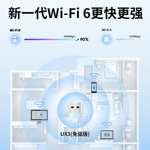 Mercury (MERCURY) usb wireless network card desktop laptop wifi signal wall king transmitter and receiver single frequency dual frequency 5G mini unlimited connection hotspot external network external hot sale WiFi6 single frequency built-in driver-free