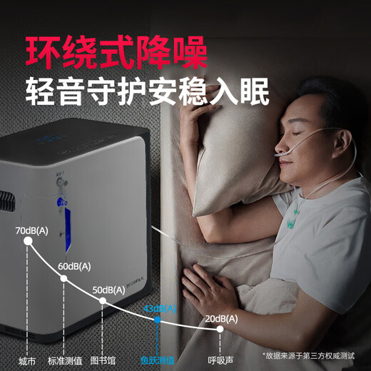 Yuyue oxygen inhaler 5 liters L household oxygen concentrator for the elderly and pregnant women breathing oxygen and atomizing all-in-one light oxygen inhaling machine oxygen and atomizing all in one 5 liters of oxygen adjustable + light oxygen making + 24h timing Yuyue oxygen inhaler 5 liters L household oxygen concentrator for the elderly and pregnant women breathing oxygen and atomizing all-in-one light oxygen inhaling machine oxygen and atomizing all in one 5 liters of oxygen adjustable + light oxygen making + 24h timing