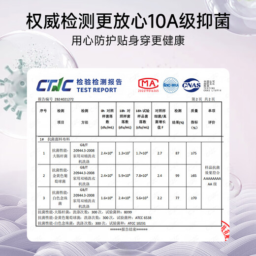 Tingmei Women's Underwear Women's High Waist Tummy Control Antibacterial Cotton Crotch Lifting Buttocks Breathable Lace Shorts Skin+Purple L