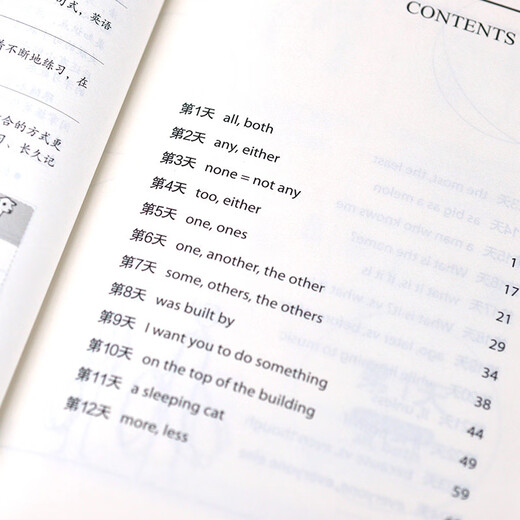 Изучайте английский эффективно, рассматривая картинки за 24 дня. Быстро выучите английский, читая простые мультфильмы. Развивайте английское мышление за 24 дня. Один урок каждый день, чтобы выучить похожий словарный запас и важную грамматику.