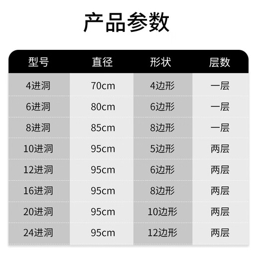 Huawoli fishing net, fish and shrimp cage, ground net, lobster net, fish and shrimp cage, fish net, fishing shovel, rake, hoe, catching sea tool, fishing cage 4 holes