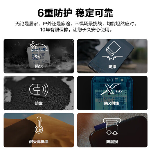 三星（SAMSUNG）128GB TF(MicroSD)存储卡 EVO白卡 U3A2V30 手机平板switch游戏机内存卡 支持4K视频 读160MB/s