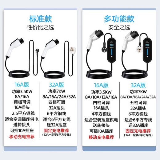 Lantu Charging Gun Chasing Light/FREE/Dreamer Car Charger New Energy Electric Vehicle Charging Pile Household Ground-Free Seven-hole Direct Plug Portable Fast Charging Dreamer 3.3KW 8A/16A Two Gears Standard 10 Meter Cable