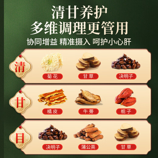 Maulbeerblatt-Doppelmelonentee, Bittermelone, Wintermelonenschale, Chrysanthemen-, Wolfsbeer- und Kassiasamentee, Blutmaisseidenzucker, gepresster Grüngeld-Weiden-Gesundheitstee 5 g*150 Packung, Chrysanthemen-, Wolfsbeer- und Kassiasamentee.