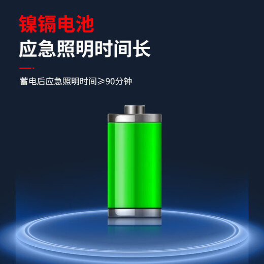 Jianguan safety exit sign national standard LED sign fire emergency lighting commercial floor emergency evacuation channel indicator light safety exit single side