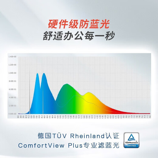 Dell (DELL) 27-inch monitor 2K high-definition anti-blue light computer display U2724D/DE design game four-sided micro-frame full screen 120Hz refresh rate U2724D