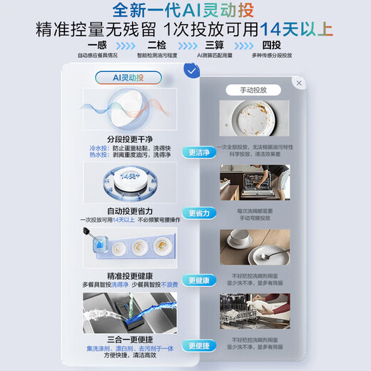 Boss (Robam) 21 days of smart washing, smart cabin salt series G1P white, 21 sets + 3 large-capacity built-in dishwashers, automatic opening and closing doors, independent drying, G1P national subsidy, new products, 21 sets of AI smart cabins, G1P white, 21 sets, automatic opening and closing doors, quick drying