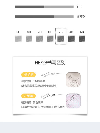得力纽赛彩杆黑木铅笔书写铅笔小学生专用HB/2B六角杆儿童用初学者画画手绘写字绘画铅笔考试专用无铅毒NS724 一盒10支/NS722 2B其他/other