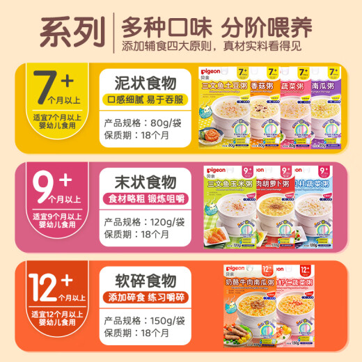 Pigeon Infant Complementary Food Porridge Baby Complementary Food Ready-to-Eat Rice Porridge Nutritional Additive-Free Chicken and Vegetable Porridge 80g