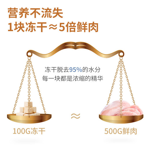 WEYES freeze-dried 14-pack mixing barrel 500g pet cat and dog snacks freeze-dried chicken breast duck meat grains nutritional hair gills