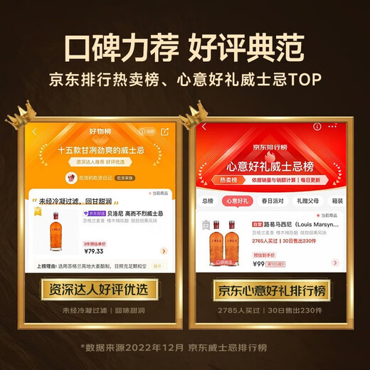 路易马西尼（Louis Marsyney）苏格兰洋酒威士忌40°烈酒晚餐酒贝洛尼·杰克威廉送礼微醺自饮酒 整箱装（750ml*6）