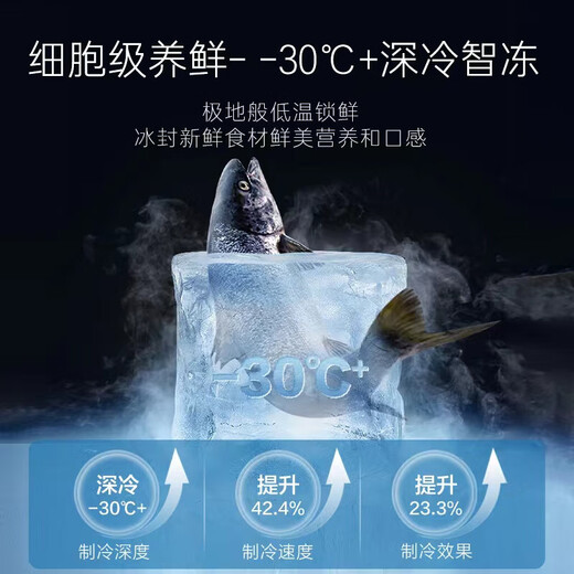 Casarte rough stone 550L Xingyue zero-embedded French multi-door large-capacity dual-system ultra-thin first-level energy efficiency state-subsidized refrigerator BCD-550WGCFDM4WKU1