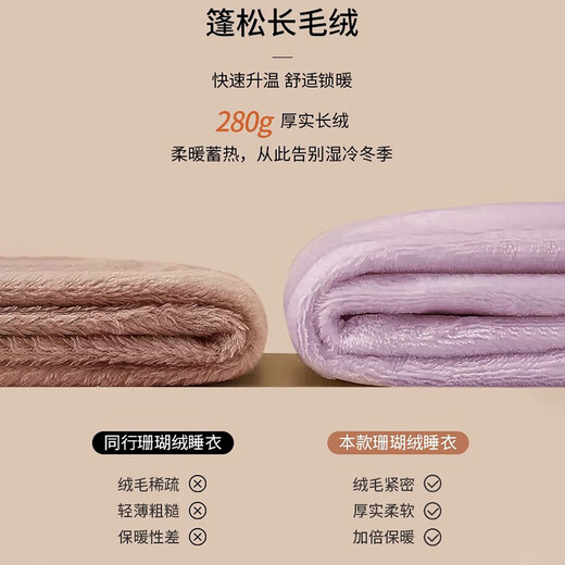 Langsha pajamas women's autumn and winter thickened coral velvet home clothes two-piece set that can be worn outside zipper stand collar women's warm velvet suit