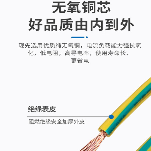 National standard pure copper photovoltaic panel grounding wire yellow-green two-color BVR2.5/4/6/10/16 square multi-stranded soft copper ground wire Enterprise standard multi-stranded soft wire yellow-green BVR 2.5 square millimeters 100m
