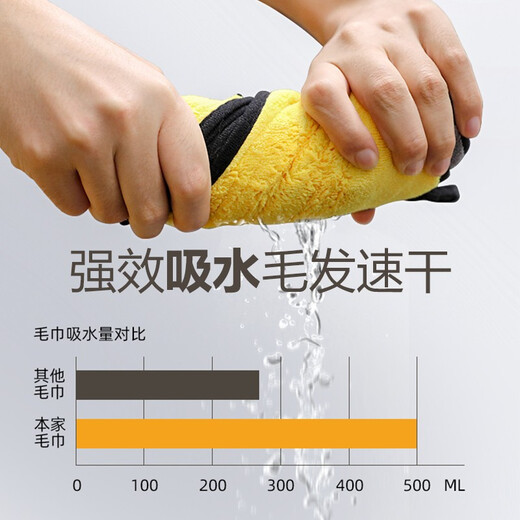 Pet quick-drying water-absorbent bath towel Teddy Golden Retriever cat and dog water-absorbent and thickened thickened model for small and medium-sized dogs (55cmX100cm)