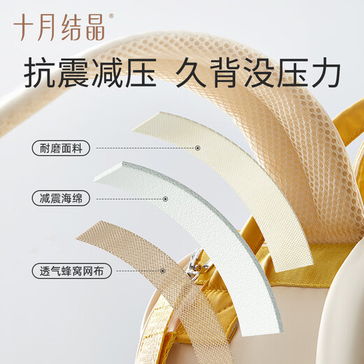 October Crystal Mummy Bag Work Travel Backpack Multifunctional Large Capacity Maternity and Baby Bag Fashion Handbag Yellow Leaf