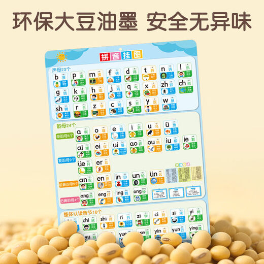 Shantou Lincun Grundschule Chinesisches Pinyin-Wanddiagramm, Alphabet-Wandaufkleber, Pinyin der ersten Klasse, AOE-Konsonanten und Finale, Gesamterkennung von Silben, Pinyin-Wanddiagramm
