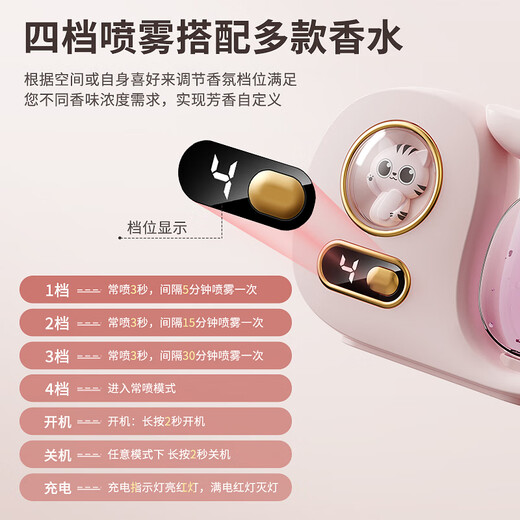 Translation Fanxi Aromatherapy Machine Cute Lucky Cat Indoor Air Freshener Automatic Fragrance Machine Toilet Deodorizing Artifact Fragrance Machine Bathroom Bedroom Pet Deodorizing and Deodorizing (Single Essential Oil) Gardenia