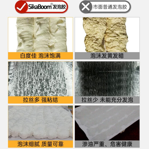 Sikaboom foam glue sound insulation noise reduction expansion glue filler polyurethane foam glue door and window caulking agent
