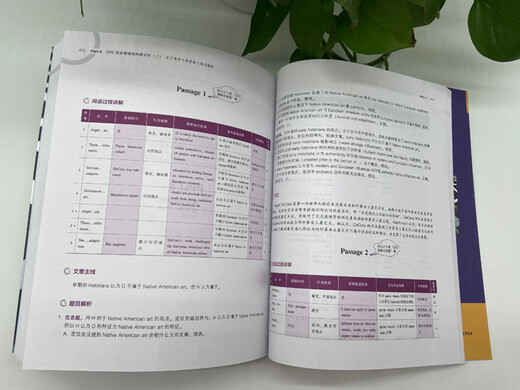 Decrypt GRE reading logic line double line reading method