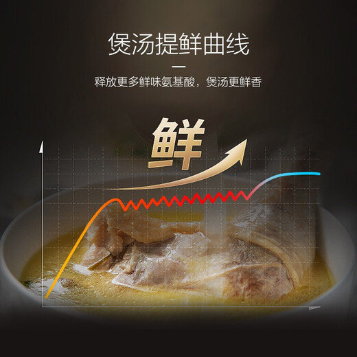 SUPOR electric stew pot, electric casserole, electric stew pot, soup pot, household high temperature resistant Chinese incandescent pottery stew pot, porridge and soup health care pot, 5L 4L large capacity 3L