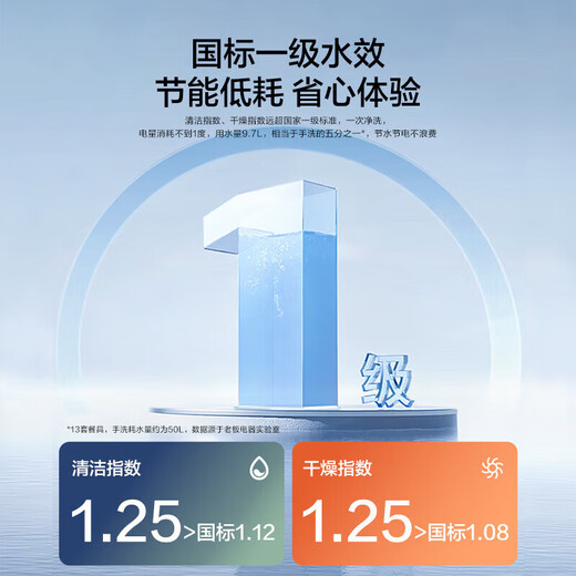 Robam dishwasher star series 13 sets, large capacity, 0 bacteria, built-in dishwasher can be installed under the stove to remove heavy oil stains, hot air drying and sterilization, 168h long-term storage, first-class water efficiency, dishwasher W60B01A