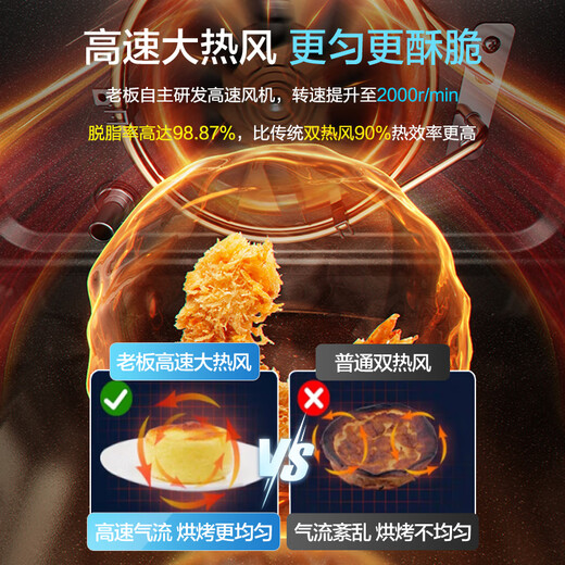 Robam Water Vapor Separation CQ9081D Skimming Color Screen Steaming Oven All-in-One Embedded Steaming, Baking, Frying and Stewing Enamel Liner Multifunctional Oven National Subsidy Government Subsidy