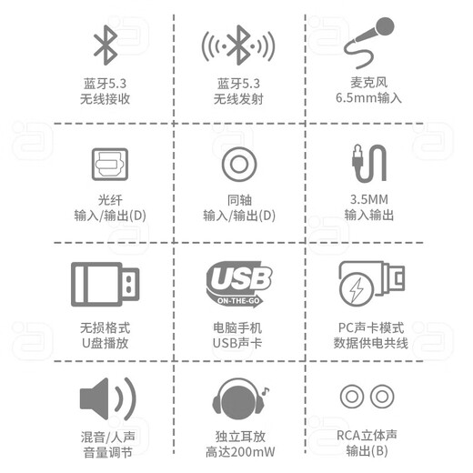 Ayin Bluetooth 5.3 audio receiver transmitter DAC digital-to-analog audio conversion microphone karaoke fiber coaxial AUX amp usb sound card U disk mobile phone OTG with remote control black DA310D digital version official standard