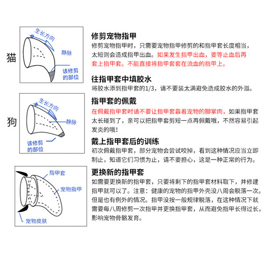 Keep a Pet (YOUNGER PET) Pet Nail Cover Dog Nail Cover Cat Nail Cover Cat and Dog Claw Cover Anti-Scratch Cover Anti-Cat Scratch Teddy Nail Cover Rose Red for Cats (20 pieces) S Suitable (2.5-5kg)