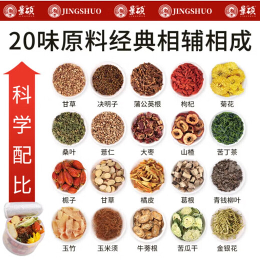 景硕降压茶血压血脂血糖三高养生茶特效送父母老人青钱柳玉米须桑叶茶 【初见成效】1盒30罐 苦丁山楂苦瓜干栀子等20味头晕眼花三高调理小罐茶