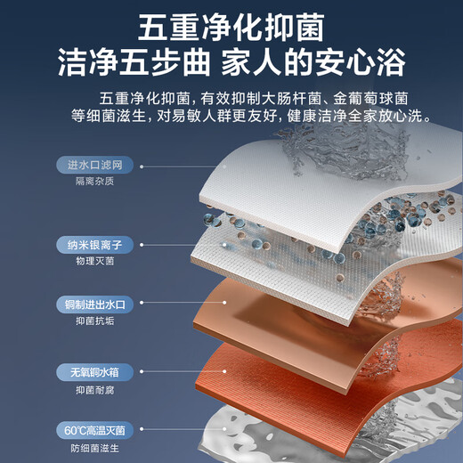 Haier (Haier) Consult customer service to receive subsidies Gas water heater UTSPRO 12 liters 13 liters 16 liters smart bath constant temperature household forced exhaust anti-freeze ECO energy-saving natural gas water heater 16L constant temperature newly upgraded UTSPRO