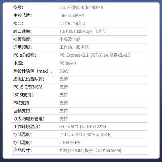 ZT-net Gigabit Dual-Port kabelgebundene Netzwerkkarte Intel Chip PCIex4 Vier-Port-Server-Erweiterungskarte Soft Routing ROS-Konvergenz Machine Vision Industriekamera-Server-Netzwerkkarte I350 Gigabit Vier-Port-Netzwerkkarte PCIE X4