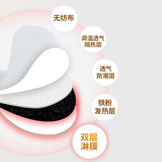 High-quality self-heating insoles for women, plus velvet and thickening, for men, comfortable and soft soles for long-term standing, anti-pain and anti-cold, 1 pair of constant temperature and warm-washable rose red 37