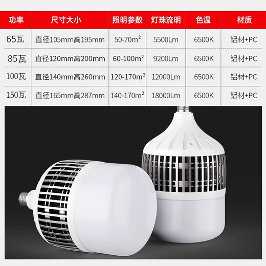 Fanyao led bulb high power super bright e27 screw factory warehouse lighting white light-49W