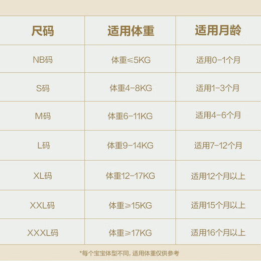 BabycareAir pro diaper summer ultra-thin breathable diaper baby diaper bbc baby newborn daily diaper pull-up pants XL size - 1 pack 4 pieces 12-17kg