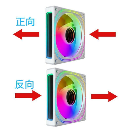 棱镜4代新品PRO 12CM机箱风扇ARGB5V神光同步AURA炫彩PWM温控 白框 棱镜四代【正向】 5个装