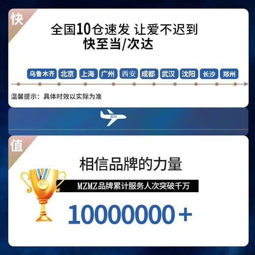 MZMZ Platinum Necklace for Women PT950 Single-minded Platinum Clavicle Chain with Moissanite Birthday Anniversary Gift for Girlfriend Eleven Warehouse Straight Hair/Next Day Delivery Light Luxury Style - Set with D Color Flawless Moissanite