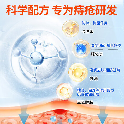 Tongrentang Hemorrhoids Cream removes flesh ball artifact internal hemorrhoids and external hemorrhoids mixed hemorrhoids, anal itching, swelling and pain, special ointment for blood in the stool 20g