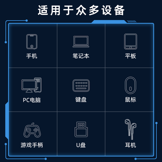 Piva Paiwei gs4 docking station type-c docking station e-sports game live broadcast converter hdmi gigabit network port adapter HUB splitter universal laptop tablet e-sports docking station + echo shielding + 100M network port entertainment / office