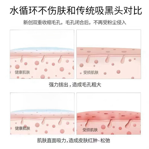 Lirenbang Small Bubble Beauty Instrument Facial Blackhead Absorbing Instrument Deep Pore Cleansing Instrument Hydrating Instrument Home Facial Electric Blackhead and Acne Remover Magic Instrument Blackhead Removal Instrument Comfort Edition 9th Generation - Double Head Model + Eye Beauty Instrument + Solution