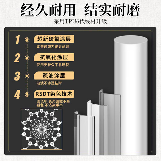 Luolanmei (LUOLANMEI) imported bracelet elastic rope beaded cultural toy rope bracelet wear-resistant crystal beads special high-end transparent brown / 0.8mm no Specifications