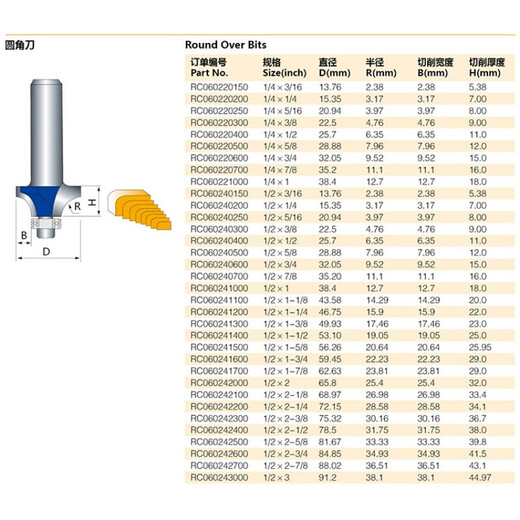 LISM级圆角刀木工铣刀开槽刀具修边机刀头倒角刀雕刻机锣刀 乳白色级12258