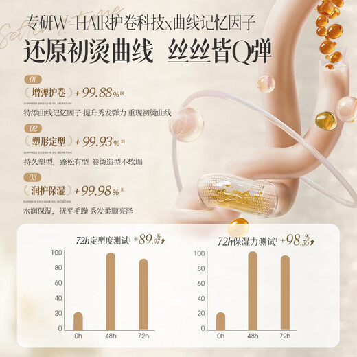 Confucian Elastin Women's Curly Hair Conditioning Essence After Perming, Protecting Curls, Moisturizing, Styling, Anti-frizz, Styling, Lasting and Fluffy 300g 2 Bottles, Long-lasting Q-Elastic Elastin