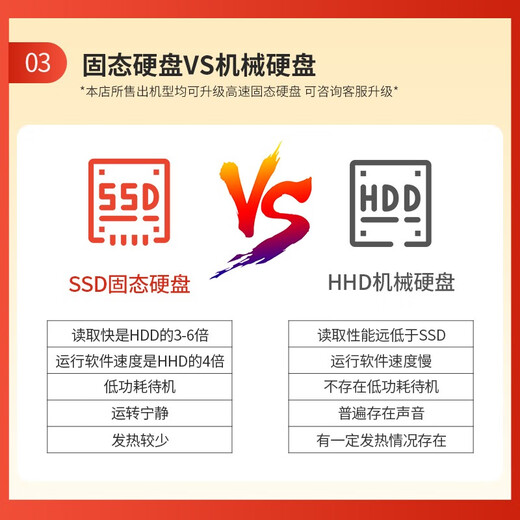 Apple imac Computadora de escritorio para juegos en casa con diseño de oficina todo en uno Apple de segunda mano Host 27 pulgadas 5K ultra claro QY2-i7 de alto rendimiento / 32G / 1T de estado sólido