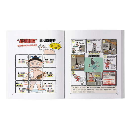 Idiom Asking Nonstop (Set mit 4 Bänden) Humorvolle und urkomische Geschichten Grundschulausgabe Außerschulisches Lesebuch für die Klassen 2, 3, 4, 5 und 6. 689 Vokabeln