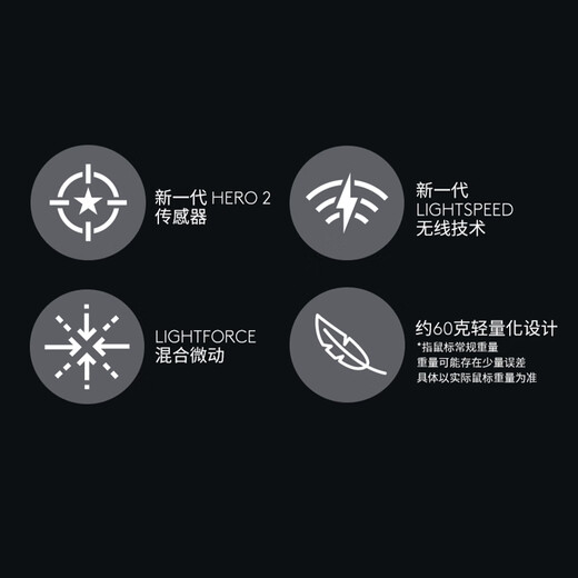 罗技（G）GPW三代无线游戏鼠标狗屁王3代轻量化gpw3充电鼠标宏升级版gpw二代升级版CSGO吃鸡游戏电竞DJ11 GPW3代粉色丨无线充电底座+大桌垫