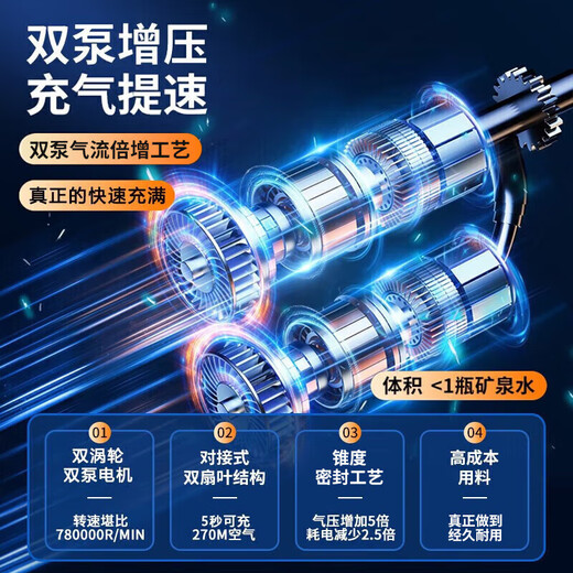 Jumu Electric Vehicle Air Pump Inflator Special air pump tube for vacuum tires for electric vehicles and general-purpose battery vehicles for automobiles 10th generation AI wireless + automatic charging and stopping emergency lighting